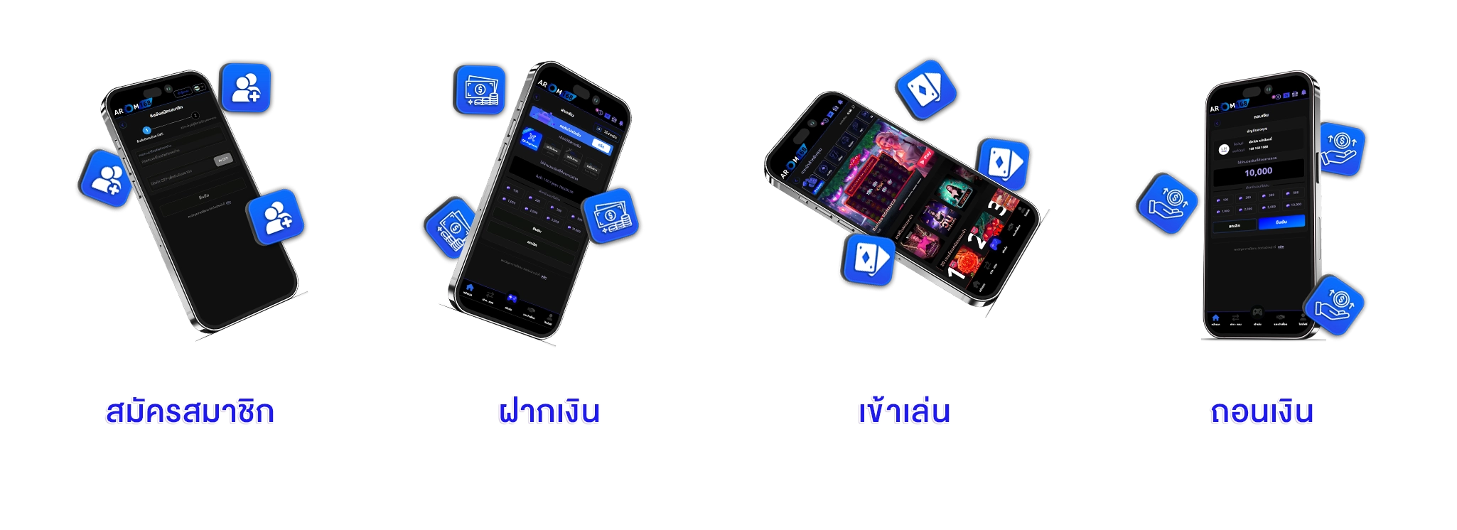 ขั้นตอนการสมัครสมาชิก