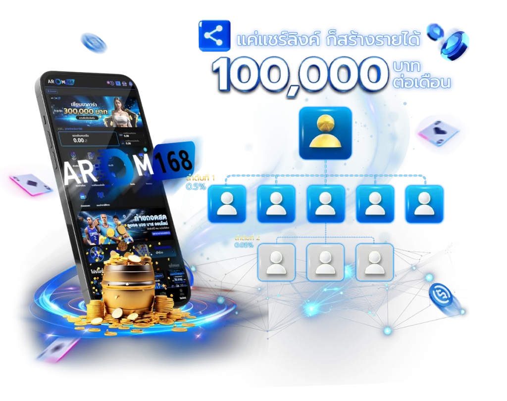 เพื่อนชวนเพื่อน - AROM
